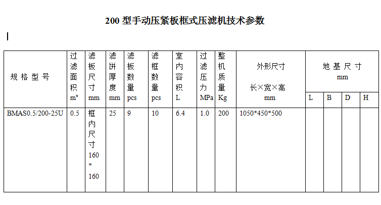 200型手動壓緊板框式壓濾機技術(shù)參數(shù).png